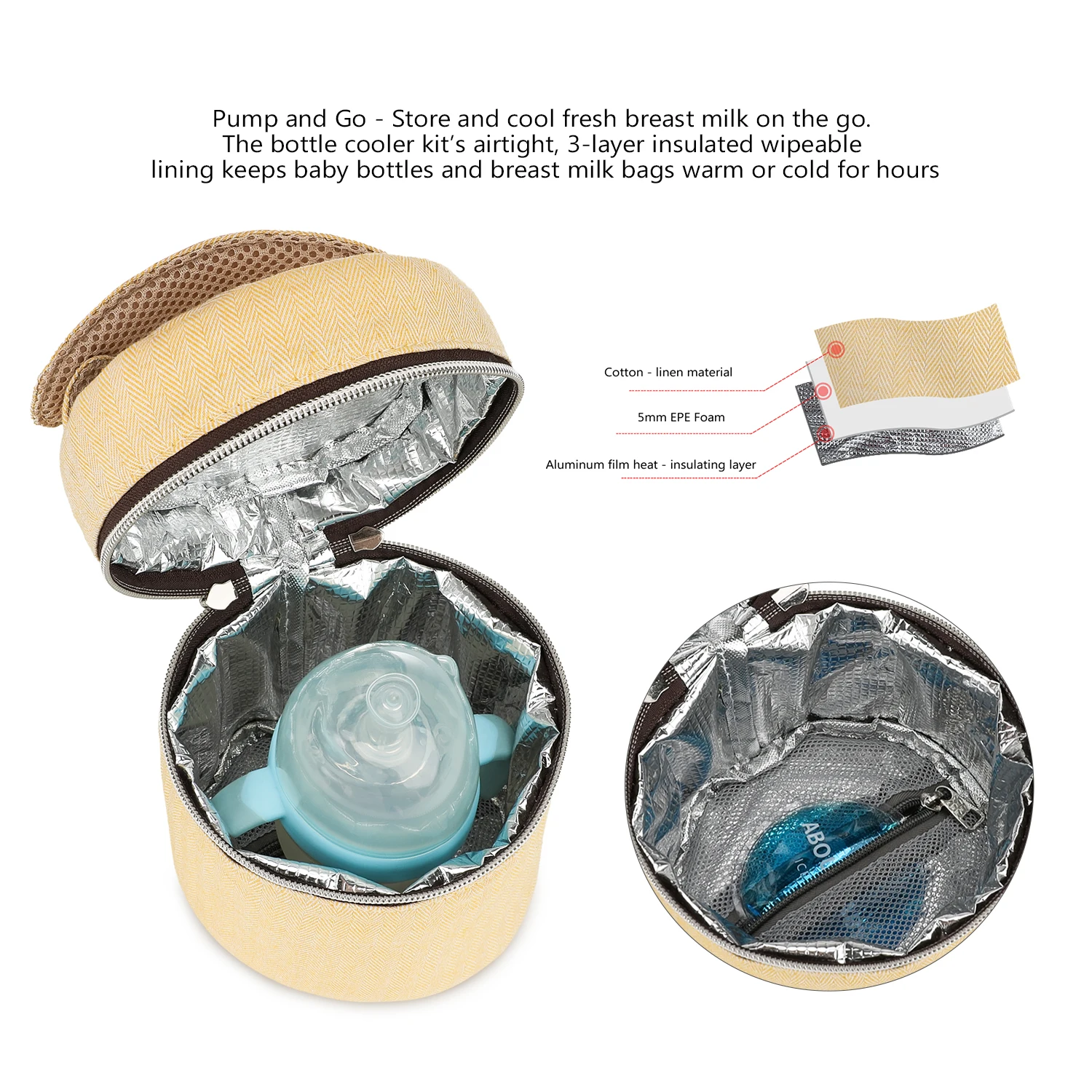 Bottle bag waterproof constant - огляд і ціна Zwitsal Baby Products